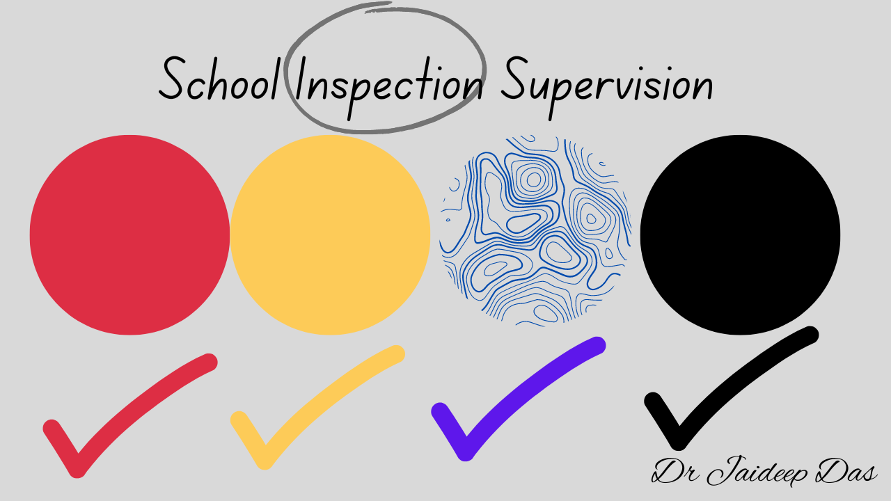 School inspection supervision