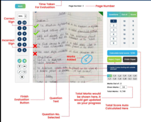Discover how CBSE’s on-screen marking system works for Class 12 answer sheets—from secure collection to digital evaluation, and see how it ensures accuracy and fairness in your results.