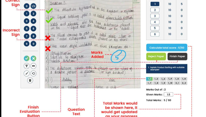 Discover how CBSE’s on-screen marking system works for Class 12 answer sheets—from secure collection to digital evaluation, and see how it ensures accuracy and fairness in your results.