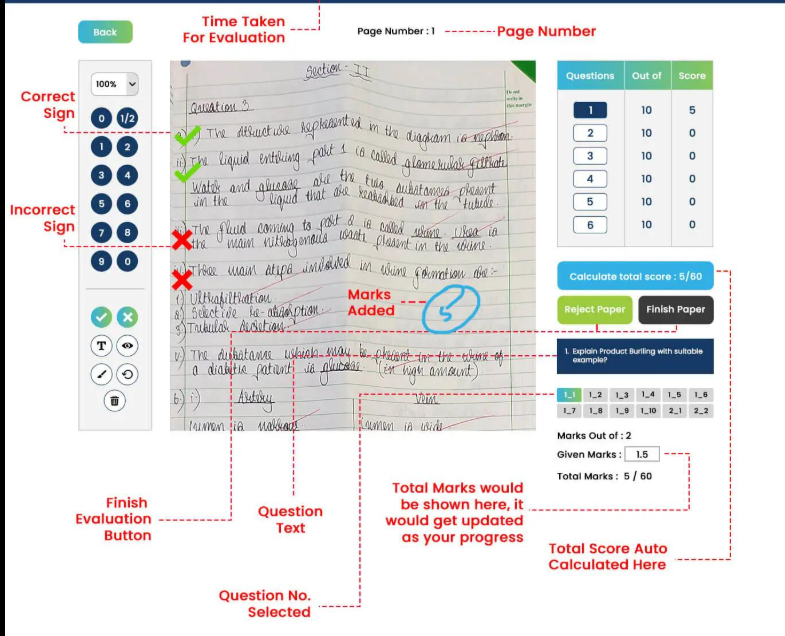 CBSE Digital Evaluation Explained: The Journey of Your Class 12 Answer Sheet
