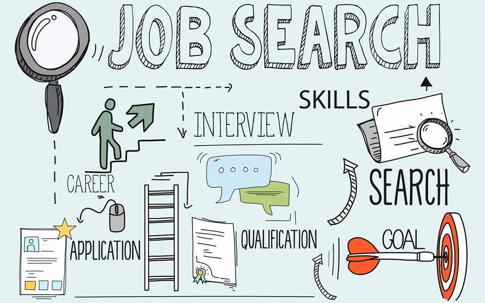 Latest Recruitment & Job Alerts - EduEdgePulse.com